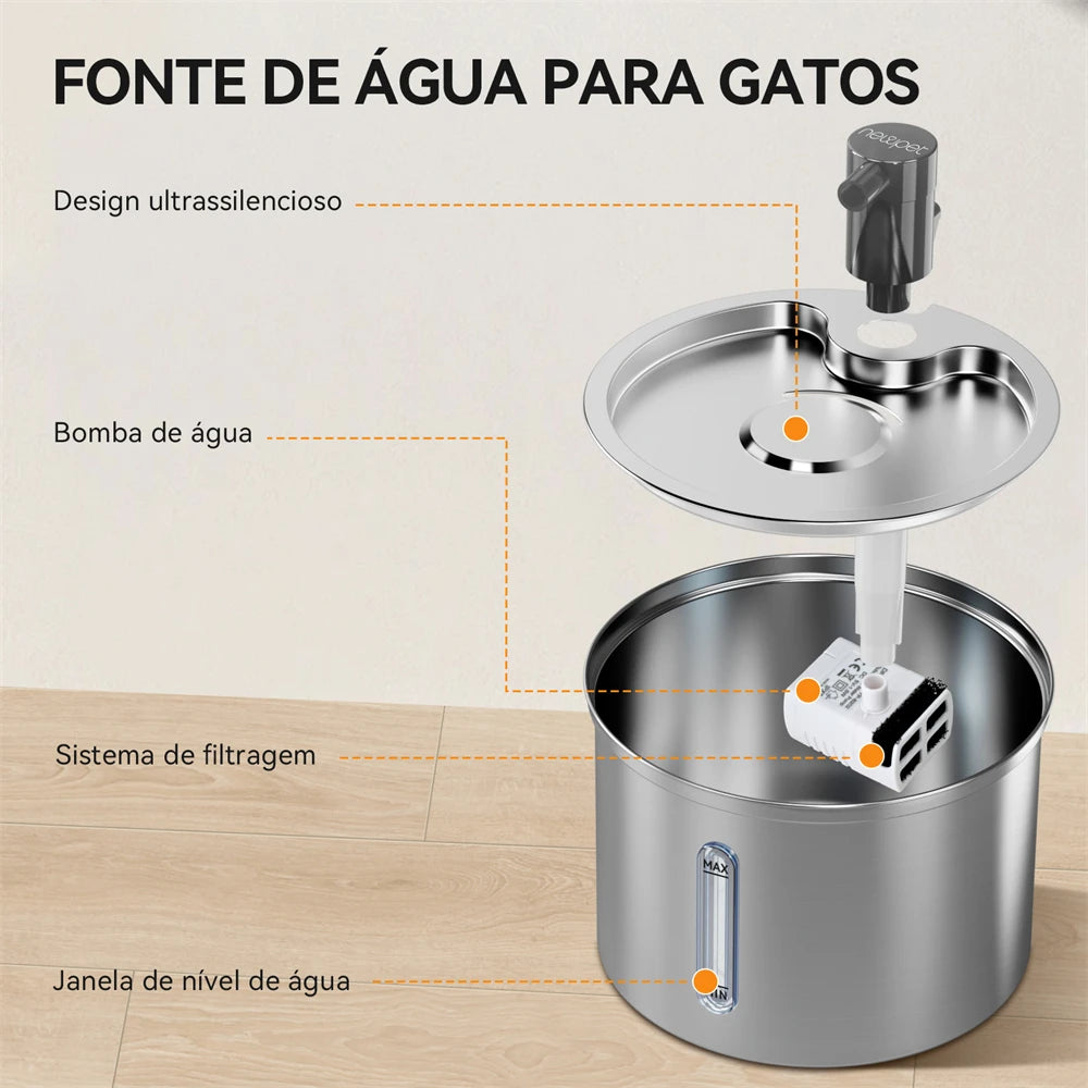 Bebedouro Inteligente 3L que Mantém Seu Pet Hidratado